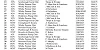 11 RACE CHELMSFORD 1