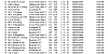 Mangotsfield3ftop50 1
