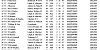 R15 Worcester YB1 30 7 22 top40 1