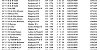 R15 Mangotsfield YB1 28 08 21 TOP40 1 02 09 21
