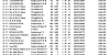 R18 CHELTENHAM YB3 18 09 21 top40 1 Update