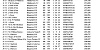 CHELTNHAM OB2 TOP40 1