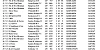 R7 MANGOTSFIELD OB2 12 06 2021 TOP40 1