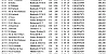 R12 02 07 22 YEOVIL OB2 TOP40 1