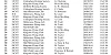 3 RACE HUNTINGDON 1 17 05 21