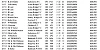 R19 03 09 22 Weymouth YB1 top40 1