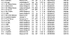 R6 YEOVIL OB1 21 05 22 TOP40 1