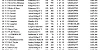 R6 CHELTENHAM OB3 05 06 2021 top40 1