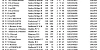 R17 CHELTENHAM YB2 11 09 21 TOP40 1 16 09 21