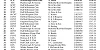 13 RACE SLEAFORD 1 15 08 21