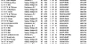R1 WORCESTER OB1 16 4 22 TOP40 1