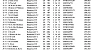 FULL RESULT 1
