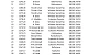 sect B Pt A 2nd area Mullingar 2020 1