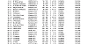 Cheltenham Full 1