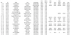Penzance Classic Result 17 06 22 1
