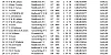 R12 Mangotsfield OB12 28 06 25 TOP40 1 02 07 25e