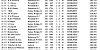 R9 MANGOTSFIELD OB3 26 06 2021 TOP40 1