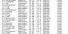 R4 MANGOTSFIELD OB1 07 05 22 TOP40 1