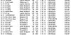 R9 CHELTENHAM OB4 11 06 22 TOP40 1