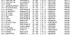 R5 MANGOTSFIELD OB2 14 05 22 top40 1