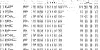 NWCC GuernseyYB 2023 result 1