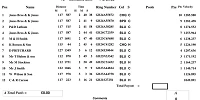 Midd 5 Bird mang030525 1