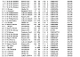 12 09 2020 CHELTENHAM YB2 TOP40 1