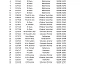 sect B Pt A 2nd area Mullingar 2020 1