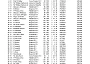 Cheltenham Full 1